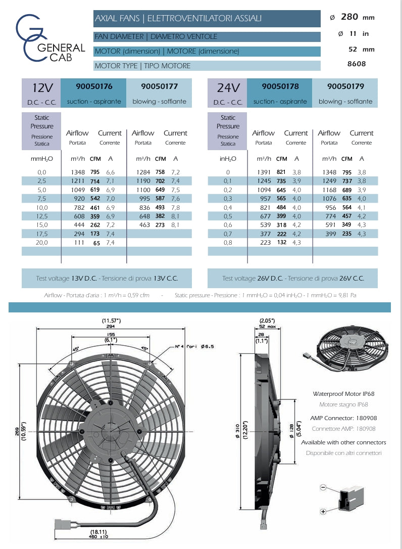 Vendetta Industries 11" 12V Low Profile Electric Pusher Fan