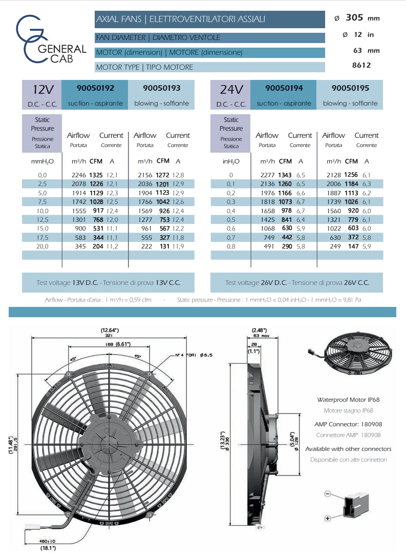 Vendetta Industries 12" 12V Performance Electric Puller Fan