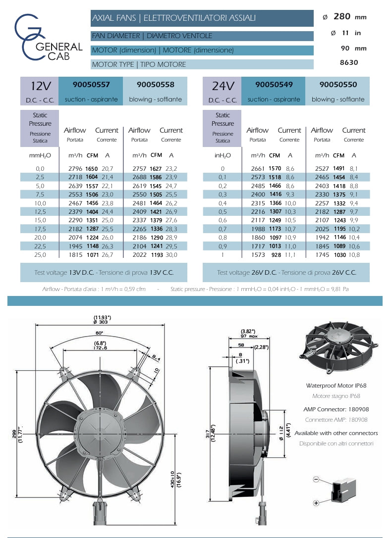 Vendetta Industries 11" 12V HP Electric Puller Fan