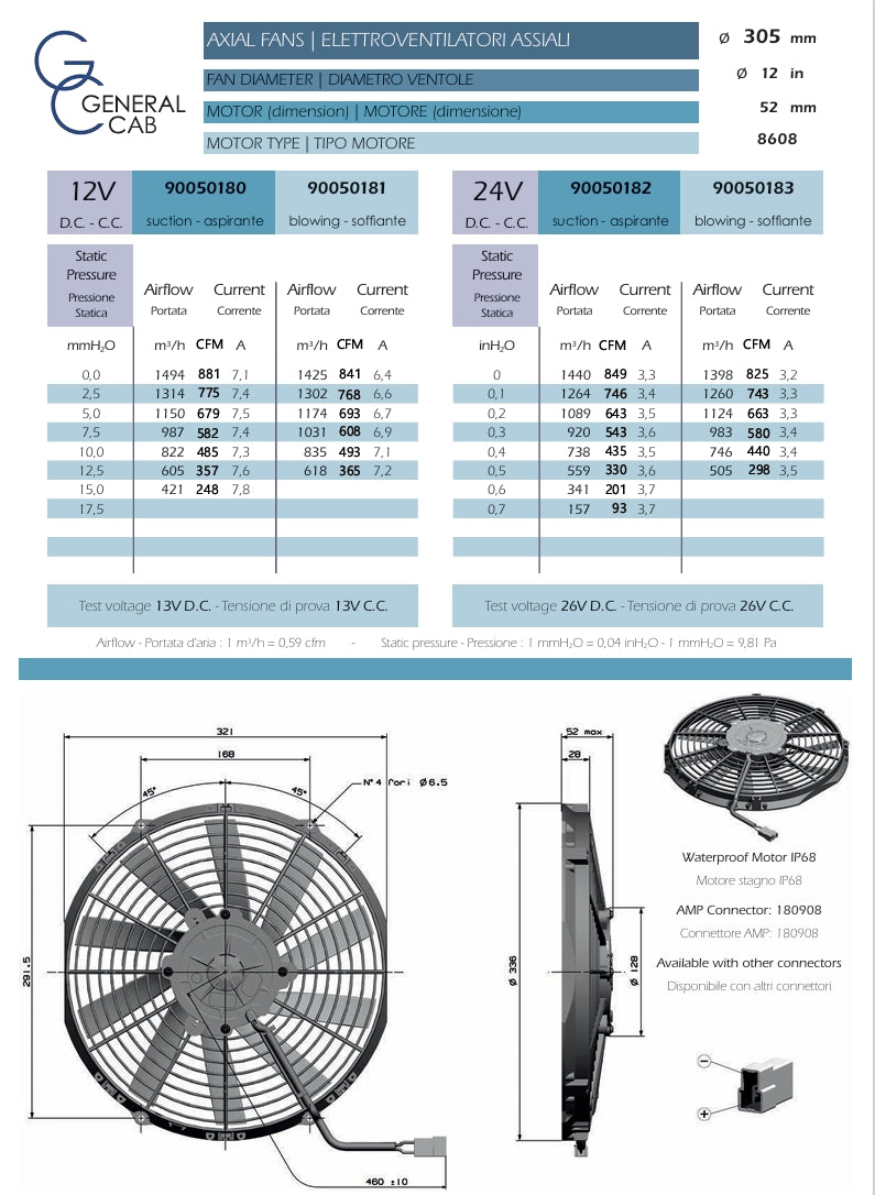 Vendetta Industries 12" 12V Low Profile Electric Puller Fan