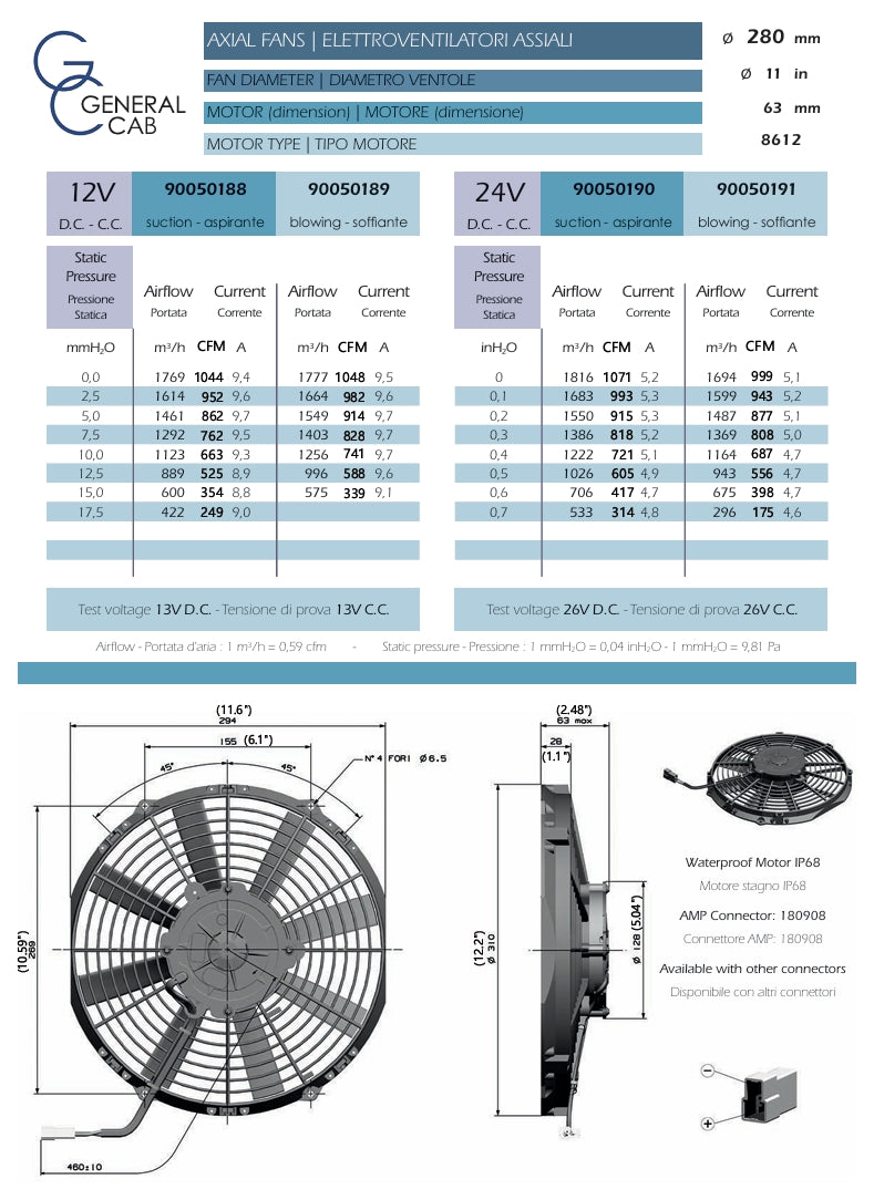 Vendetta Industries 11" 12V Performance Electric Pusher Fan