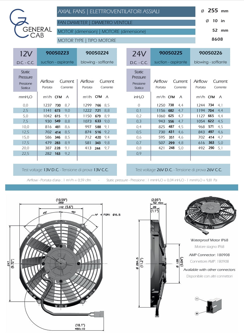 Vendetta Industries 10" 24V Low Profile Electric Pusher Fan