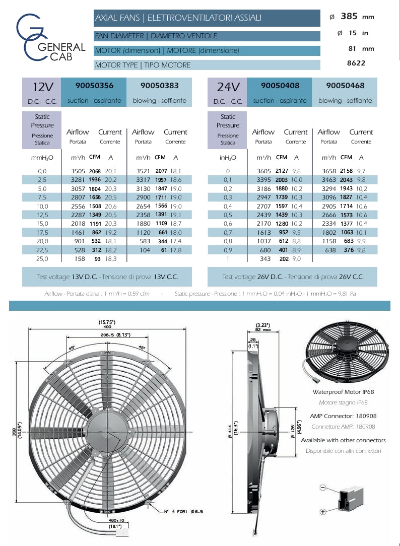 Vendetta Industries 16" 12V HP Electric Puller Fan