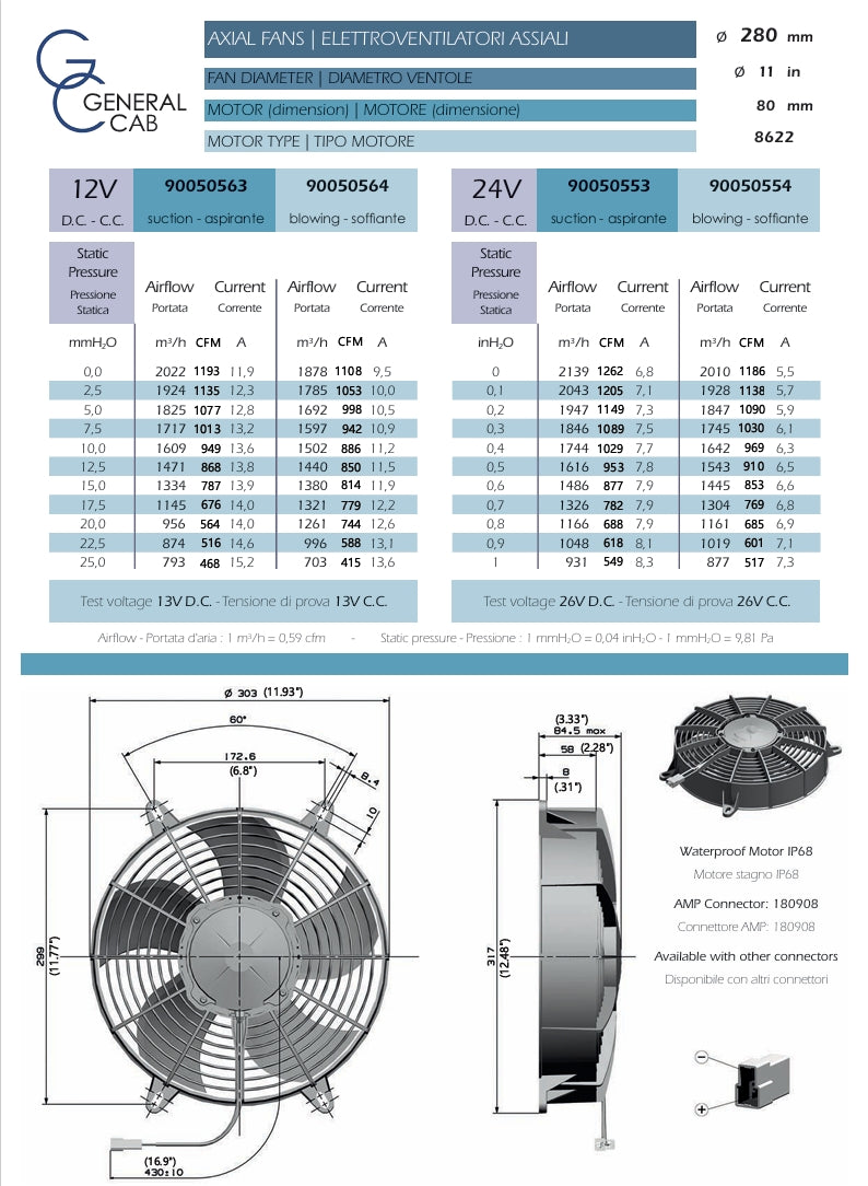 Vendetta Industries 11" 12V HP Electric Puller Fan