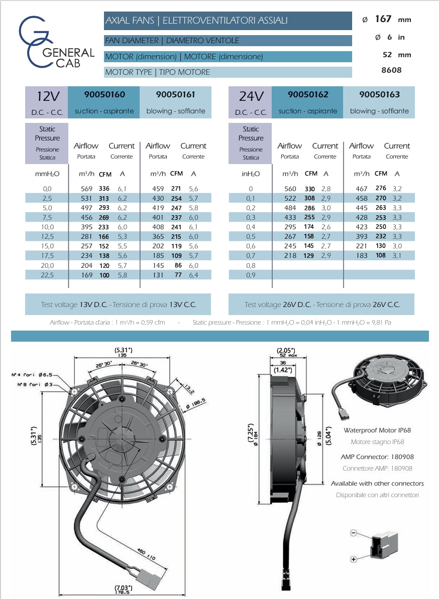 Vendetta Industries 7" 24V Low Profile Electric Puller Fan